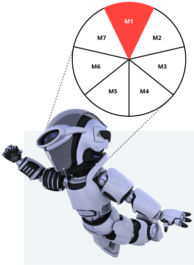 robot con forma de persona flotando. En la esquina superior derecha figura una gráfica con información del curso de vfx
