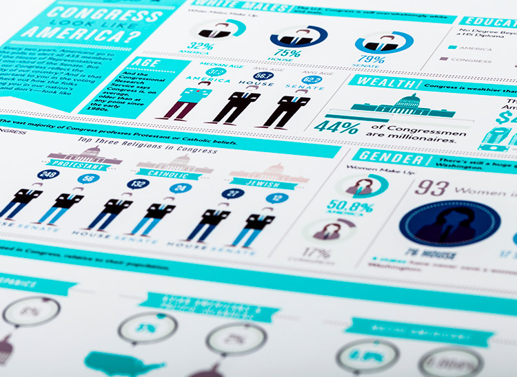 que-son-infografias